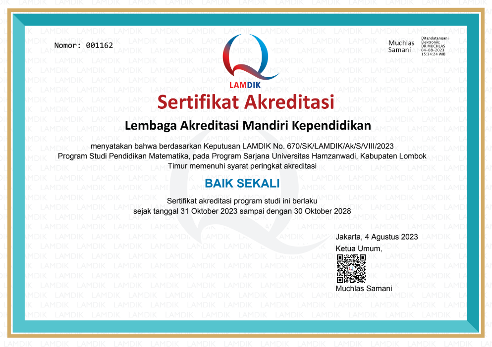 Sertifikat Akreditasi Pendidikan Matematika Sertifikat Akreditasi Pendidikan Matematika